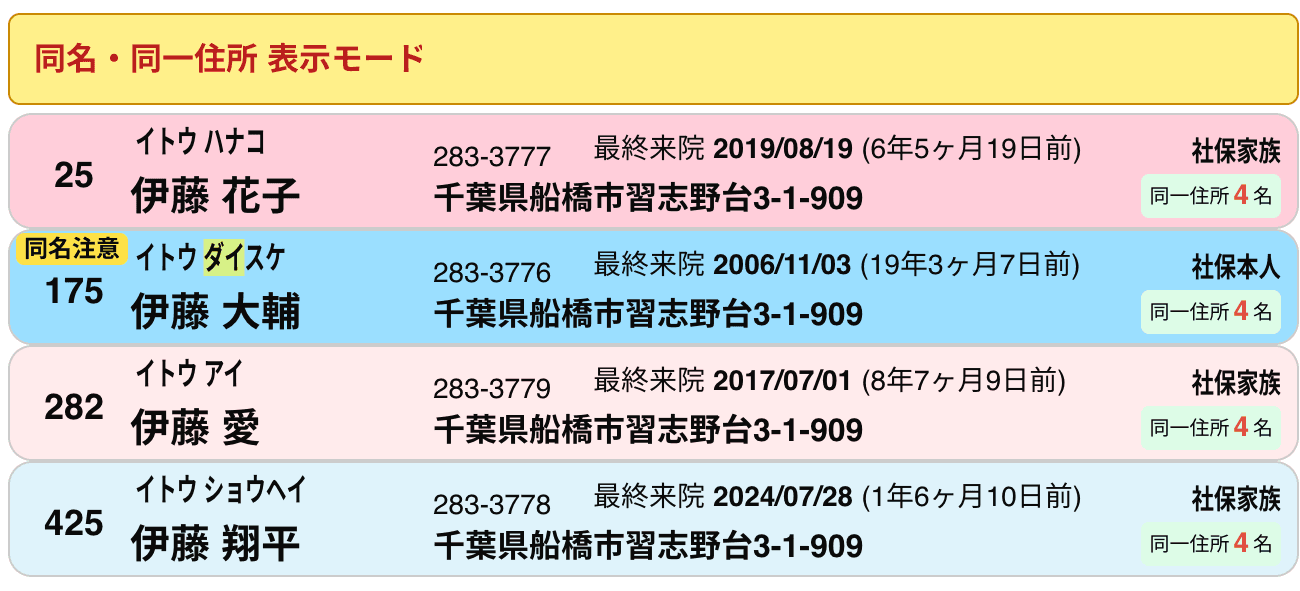 同一住所